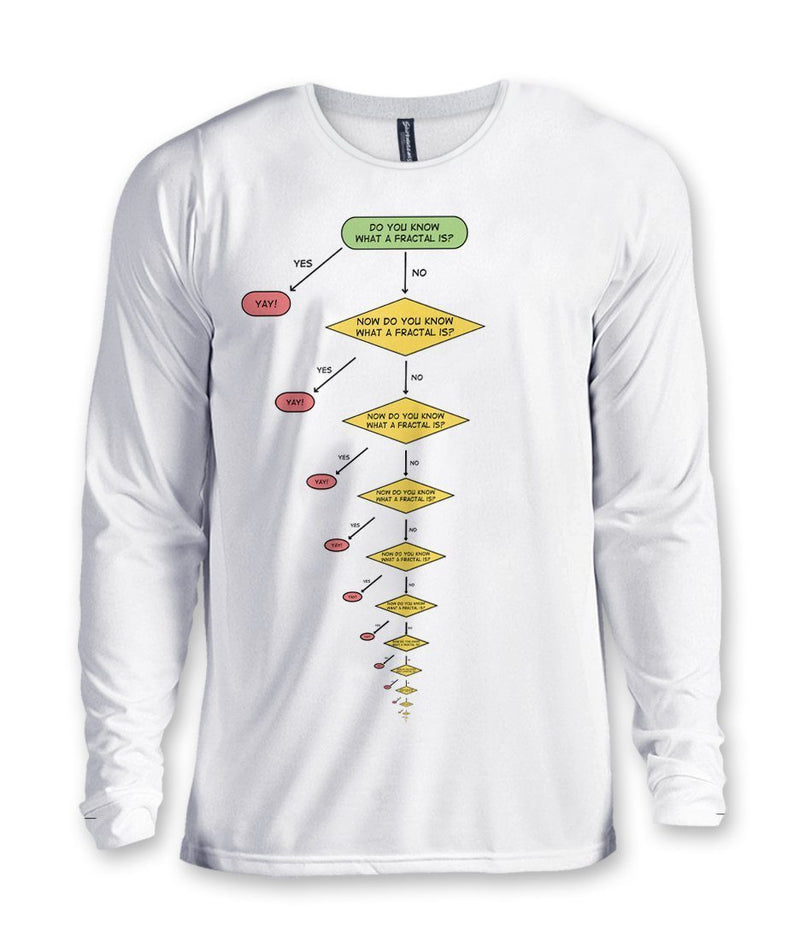 Fractals Sweatshirt