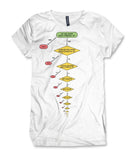 Fractals Women's T-Shirt