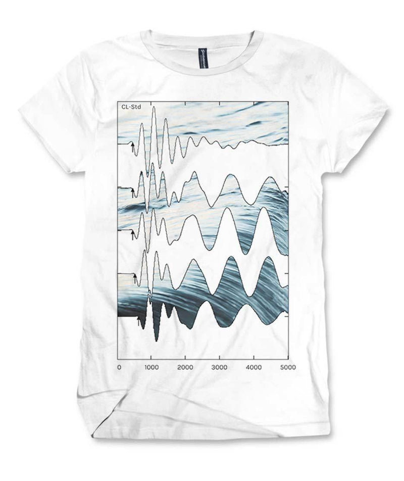 Soundwaves Men's T-Shirt