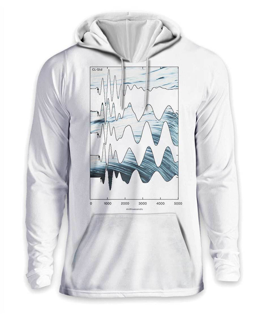 Soundwaves Hoodie